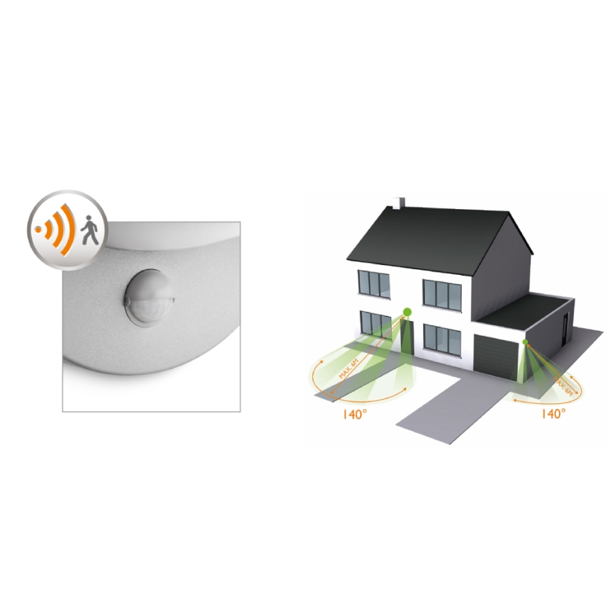 Philips - Ulkoseinävalaisin anturilla E27/12W IP44