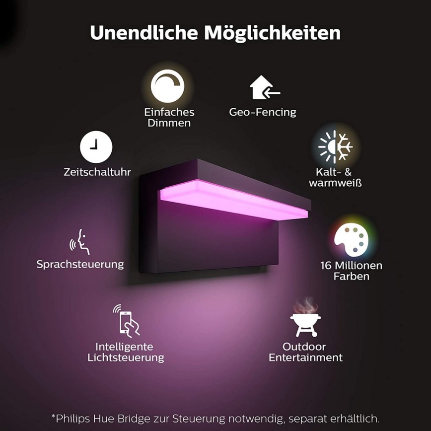 Philips - LED RGBW Himmennettävä ulkoseinävalaisin Hue NYRO LED/13,5W/230V 2000-6500K IP44