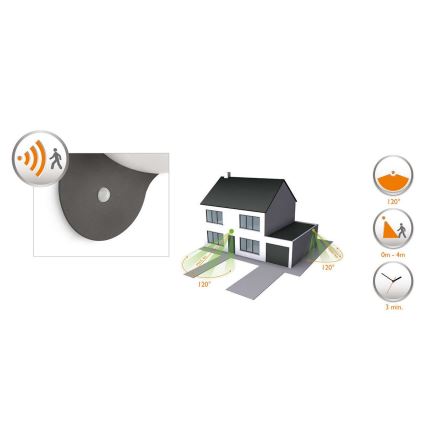 Philips - LED-aurinkovalo sensorilla 1xLED/1W/3,7V IP44