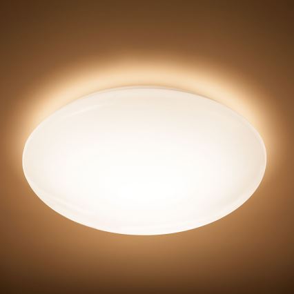 Philips - LED-kattovalaisin LED/36W/230V