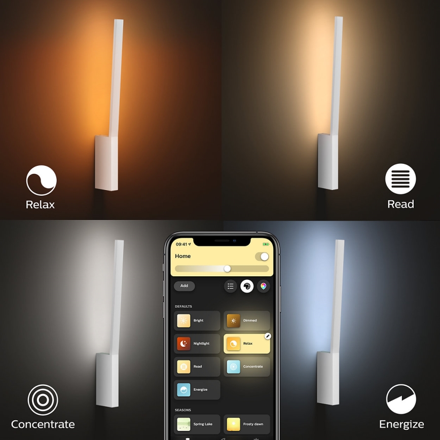 Philips - LED RGBW Himmennettävä seinävalaisin Hue LIANE White And Color Ambiance 1xLED/12W/230V