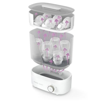 Philips Avent - Höyrysterilisaattori PREMIUM 3in1