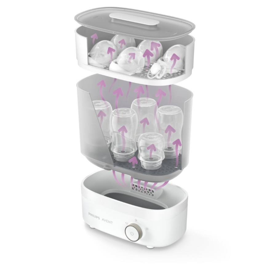 Philips Avent - Höyrysterilisaattori PREMIUM 3in1