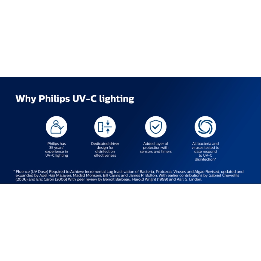 Philips - Desinfioiva bakteereja tappava lamppu anturilla UV-C/24W/230V