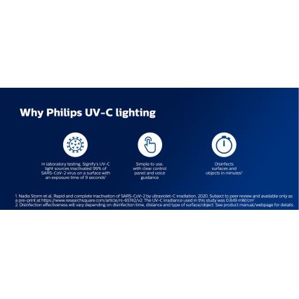 Philips - Desinfioiva bakteereja tappava lamppu anturilla UV-C/24W/230V