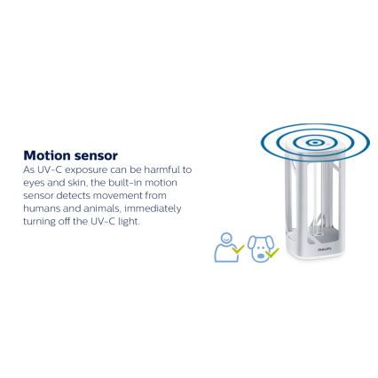 Philips - Desinfioiva bakteereja tappava lamppu anturilla UV-C/24W/230V