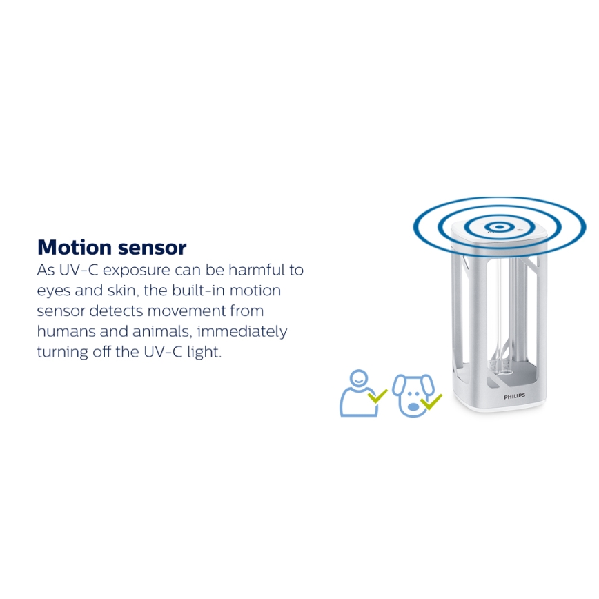 Philips - Desinfioiva bakteereja tappava lamppu anturilla UV-C/24W/230V