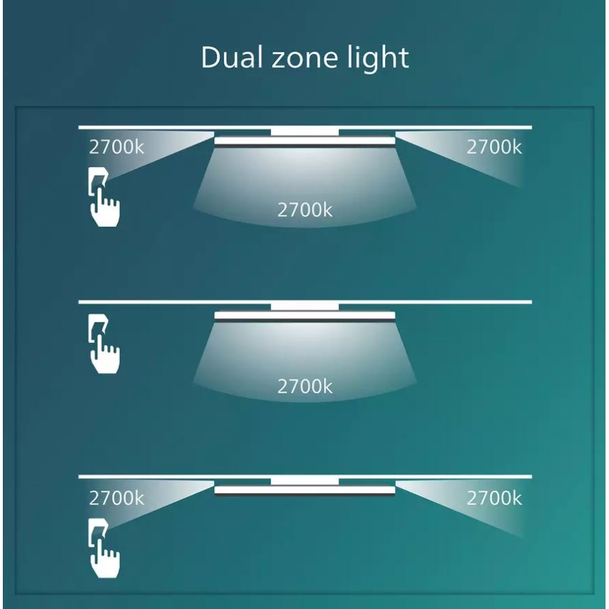 Philips - Himmennettävä LED-kattovalaisin SCENE SWITCH LED/18W/230V halkaisija 30 cm 2700K musta