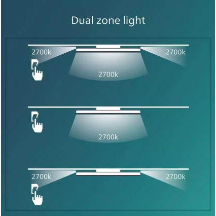 Philips - Himmennettävä LED-kattovalaisin SCENE SWITCH LED/36W/230V halkaisija 50 cm 2700K valkoinen