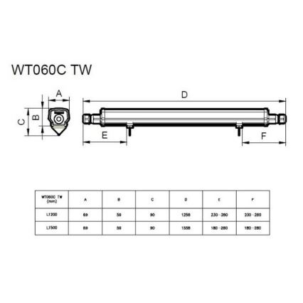 Philips - LED-putkityövalo LED/30W/230V IP66