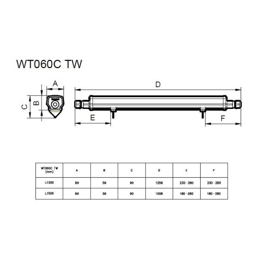 Philips - LED-putkityövalo LED/30W/230V IP66