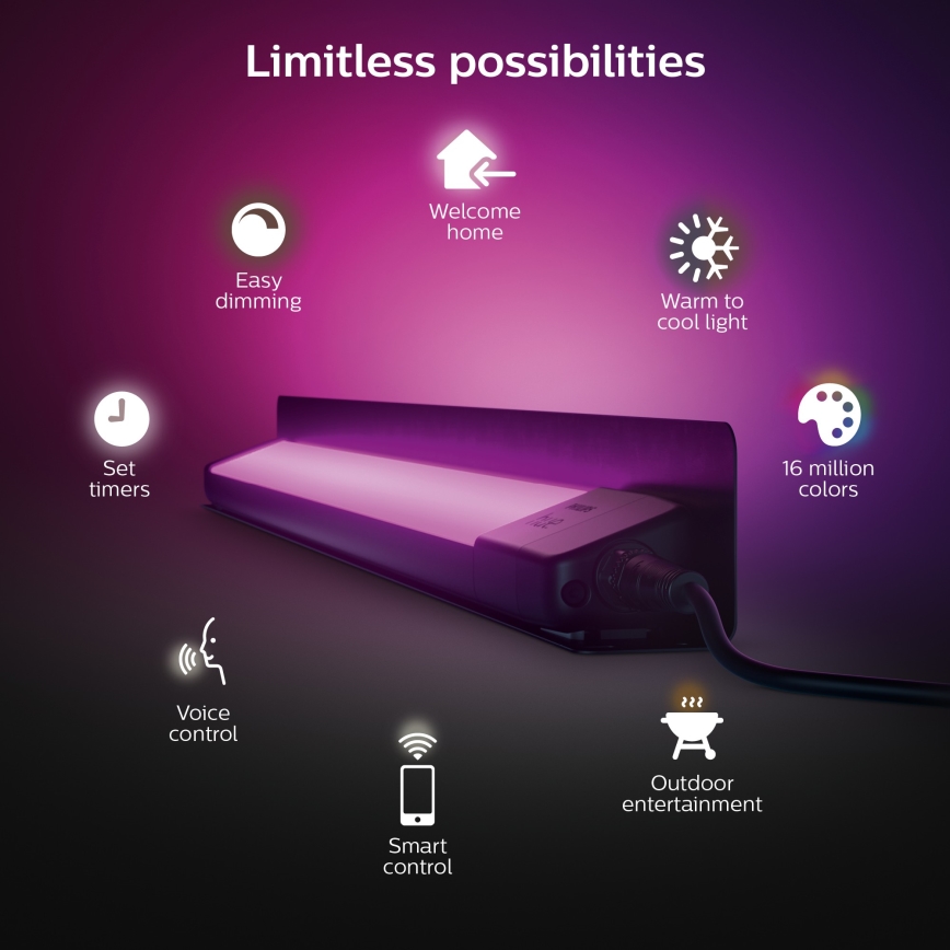 Philips - LED RGB Ulkovalo Hue White ja Color Ambiance LED/20W/24V IP65