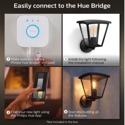 Philips - Himmennettävä ulkoseinävalo Hue INARA 1xE27/7W/230V Wi-Fi IP44