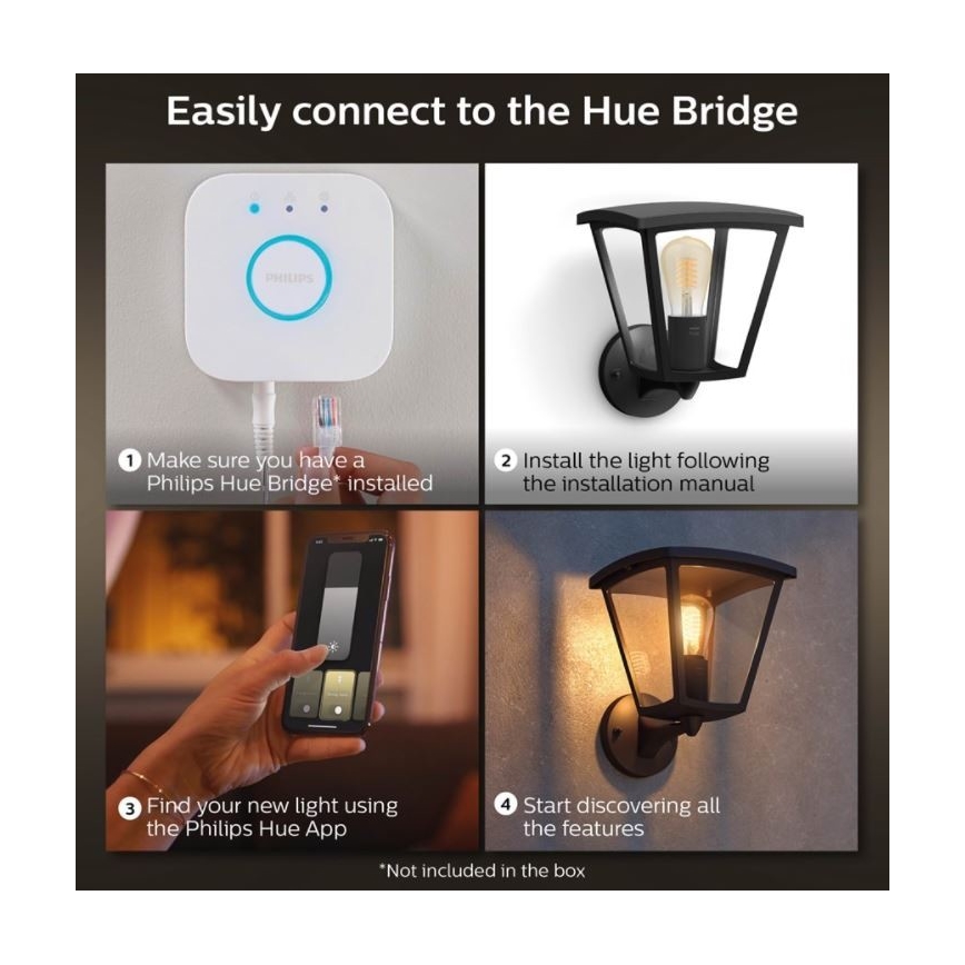 Philips - Himmennettävä ulkoseinävalo Hue INARA 1xE27/7W/230V Wi-Fi IP44