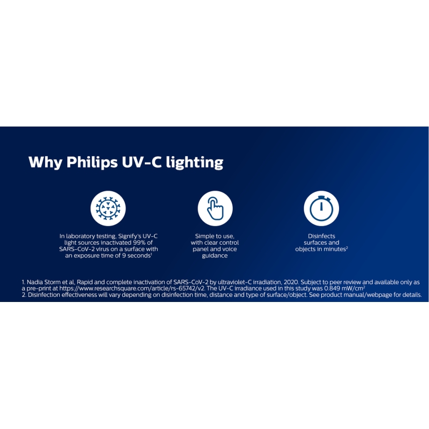 Philips - Desinfioiva germisidinen lamppu UV-C-anturin kanssa/24W/230V