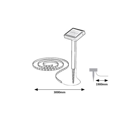 Rabalux - LED aurinkokennonauha ANSOO LED/0,26W/3,2V 4,9m IP44