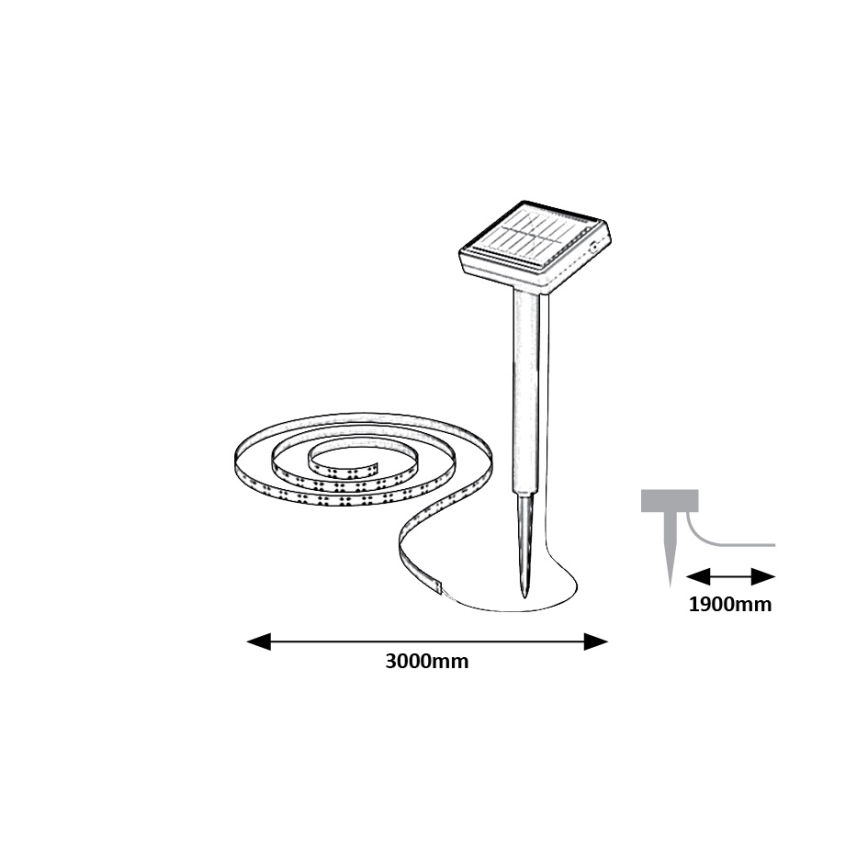 Rabalux - LED aurinkokennonauha ANSOO LED/0,26W/3,2V 4,9m IP44