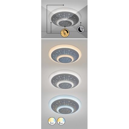 Rabalux - LED-himmennettävä kattovalaisin LED / 47W / 230V + RC 3000-6000K