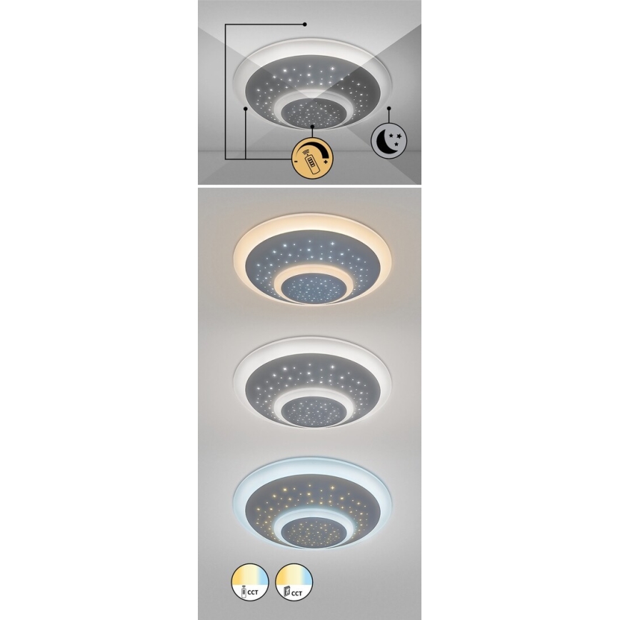 Rabalux - LED-himmennettävä kattovalaisin LED / 47W / 230V + RC 3000-6000K