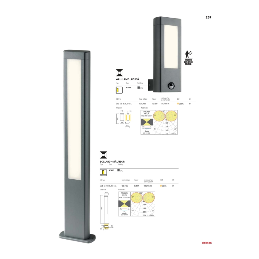 Redo 90125 - LED-ulkovalaisin DOLMEN LED/12,44W/230V IP54 antrasiitti