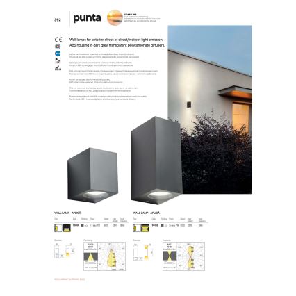 Redo 90151 - Ulkoseinävalaisin PUNTA 1xGU10/7W/230V IP44