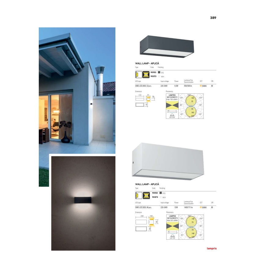 Redo 90153 - LED-ulkoseinävalaisin LAMPRIS 1xLED/9W/230V IP65