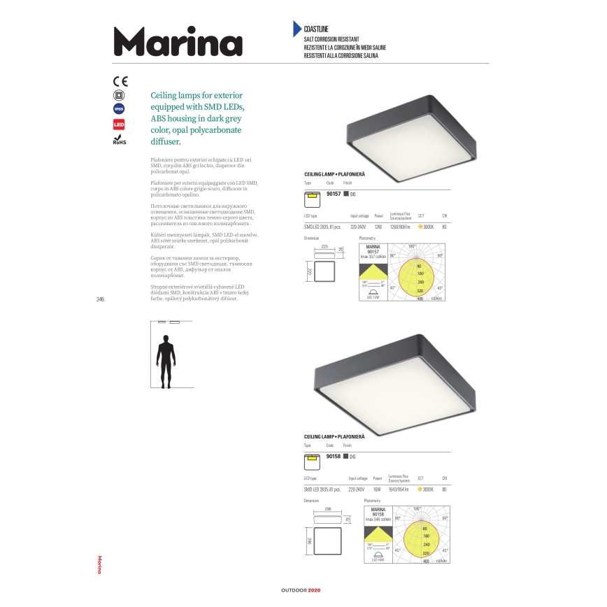 Redo 90158 - LED-ulkokattovalaisin MARINA LED/16W/230V 29,6x29,6 cm IP65 antrasiitti