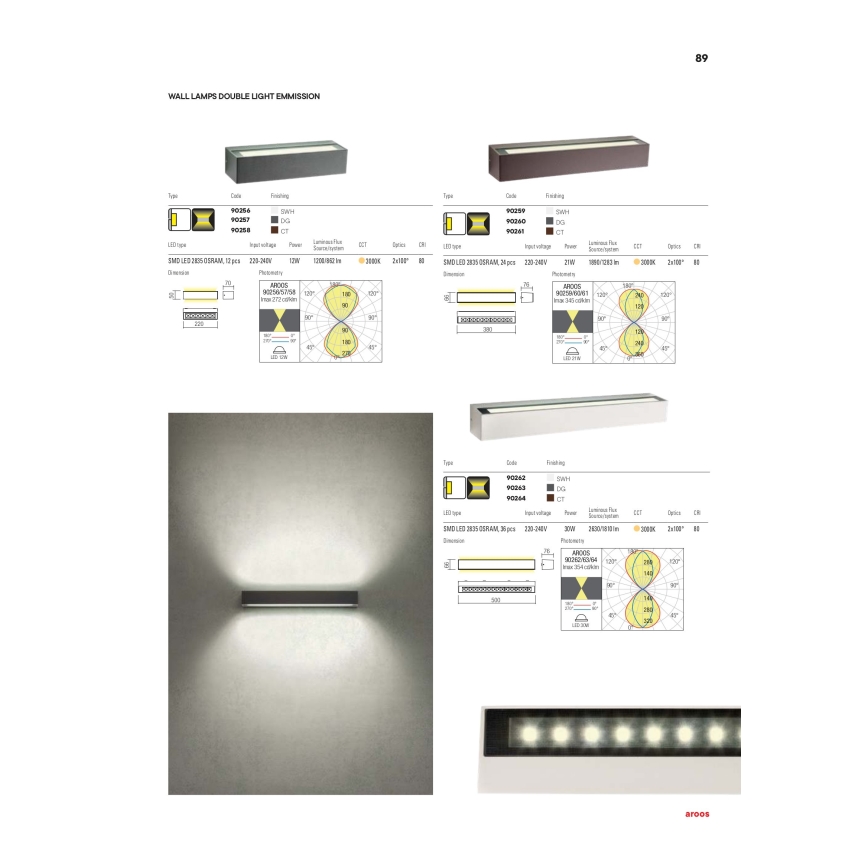 Redo 90261 - LED-ulkoseinävalaisin AROOS LED/21W/230V 3000K IP65 ruskea