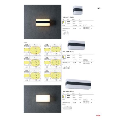 Redo 90330 - LED Ulkoseinävalaisin KODIAK LED/12W/230V IP65 valkoinen/musta