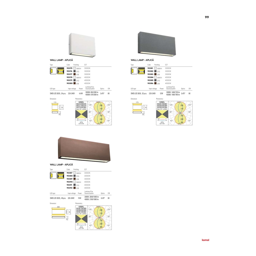 Redo 90377 - LED Ulkoseinävalaisin KAMAL LED/4,4W/230V 3000K IP54 ruskea