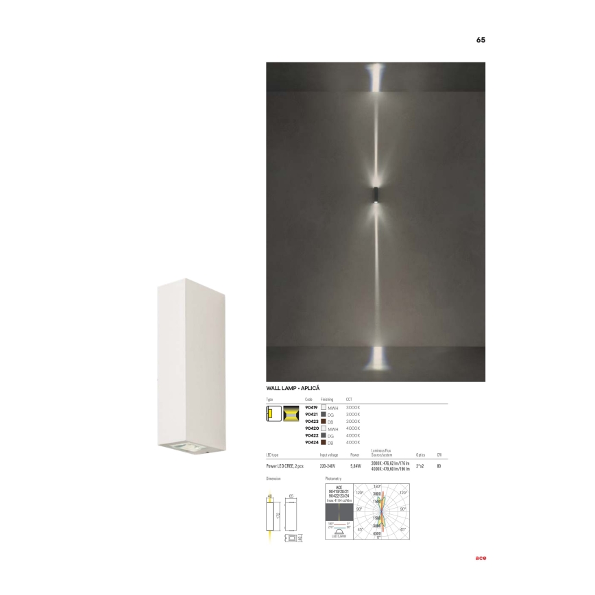 Redo 90421 - LED Ulkoseinävalaisin ACE 2xLED/5,84W/230V 3000K IP54 harmaa
