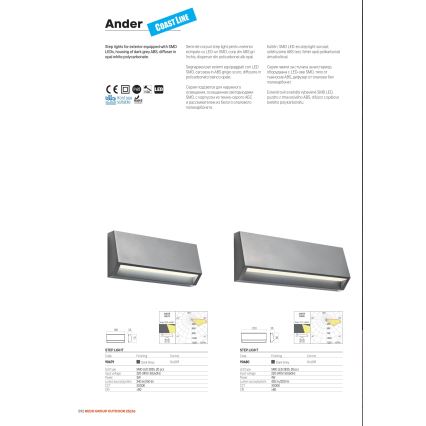 Redo 90680 - Ulko-opastevalaisin ANDER LED/4W/230V 3000K IP65 antrasiitti