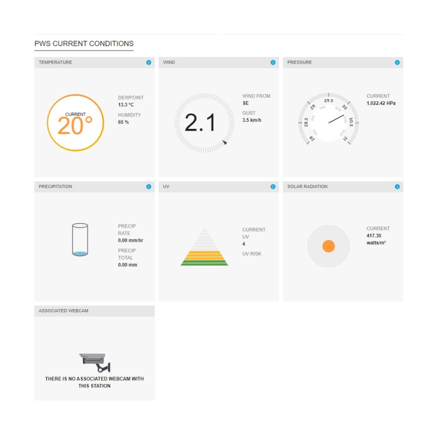 Sencor - Ammattimainen sääasema värikkäällä LCD-näytöllä 5V/1xCR2032 + 3xAA Wi-Fi