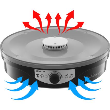 Sencor - Ruoankuivain lämpösäätimellä 250W/230V