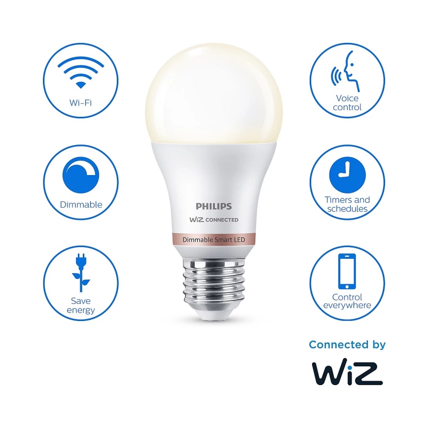 SETTI 2x Himmennettävä LED-polttimo Philips A60 E27/8W/230V Wi-Fi