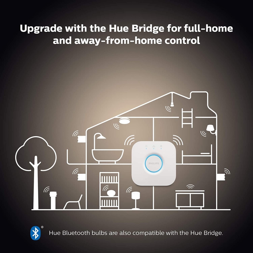 SETTI 2x Himmennettävä LED-polttimo Philips Hue VALKOINEN E27/9W/230V 2700K