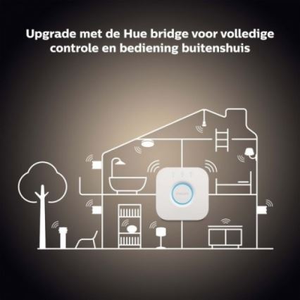 SETTI 2x Himmennettävä LED-polttimo Philips Hue WHITE E14/5,5W/230V 2700K