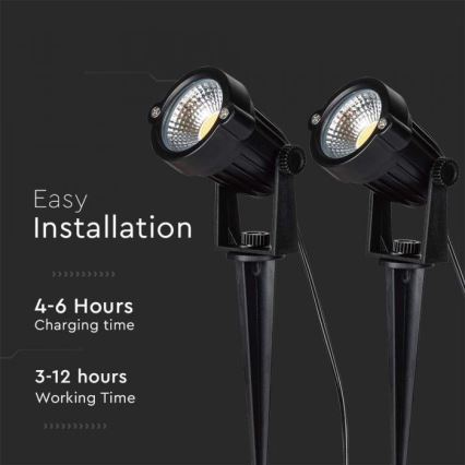 SETTI 2x LED aurinkokennolamppu ulkokäyttöön 2xLED/1,2W/3,7V IP65 3000K