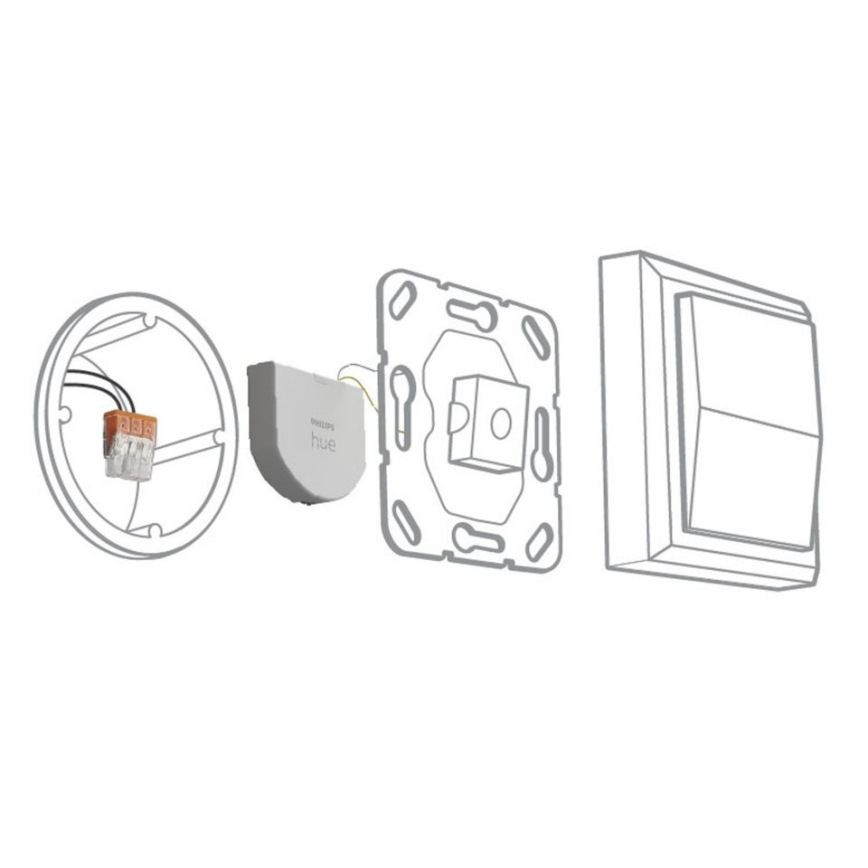 SETTI 2x seinäkytkinmoduuli Philips Hue SWITCH