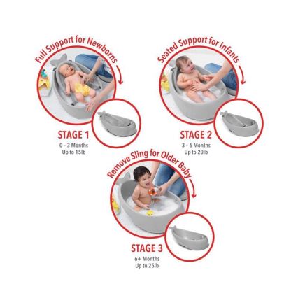Skip Hop - Lasten kylpyamme ergonomisella MOBY 3 -alustalla harmaa