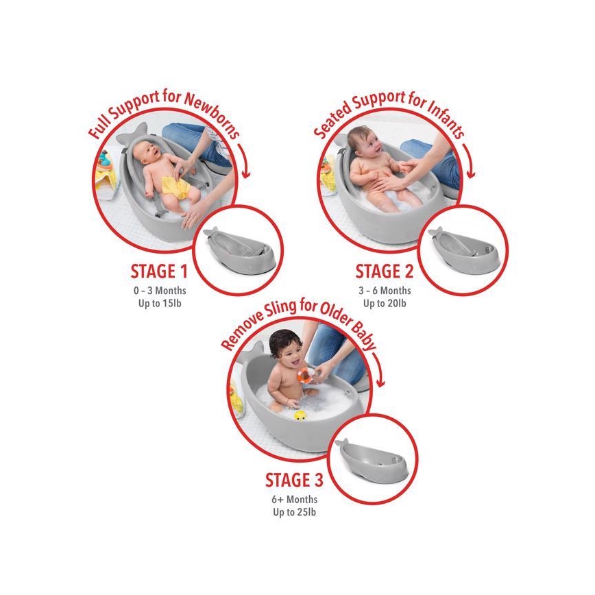 Skip Hop - Lasten kylpyamme ergonomisella MOBY 3 -alustalla harmaa