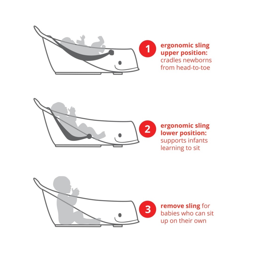 Skip Hop - Lasten kylpyamme ergonomisella MOBY 3 -alustalla valkoinen