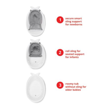Skip Hop - Lasten kylpyamme ergonomisella MOBY 3 -alustalla valkoinen