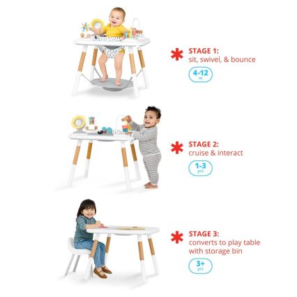 Skip Hop - Lasten leikkikeskus 3in1 DISCOVEROSITY