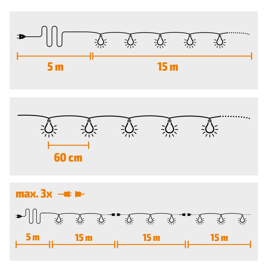 LED Koristeketju ulkokäyttöön GARLAND 25xE12 20m IP44 lämmin valkoinen
