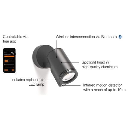 STEINEL 058630 - LED-ulkovalaisin anturilla SPOT ONE 1xGU10 / 7W / 230V IP44