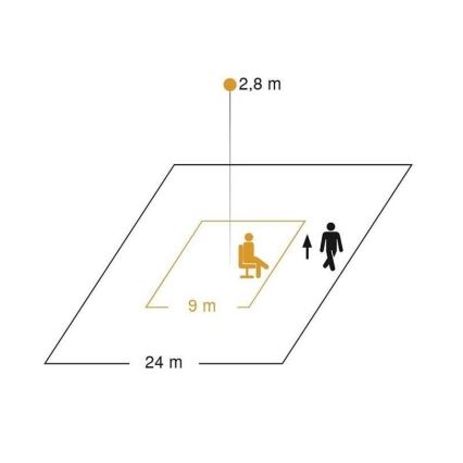 Steinel 065942 - Läsnäolotunnistin IR QUATTRO HD-2 IP valkoinen