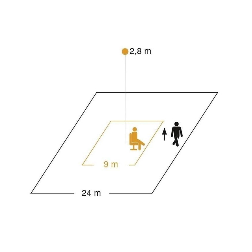 Steinel 065942 - Läsnäolotunnistin IR QUATTRO HD-2 IP valkoinen