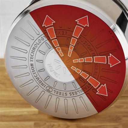 Tefal - Kattilasetti 6 kpl DELICIOUS ruostumaton