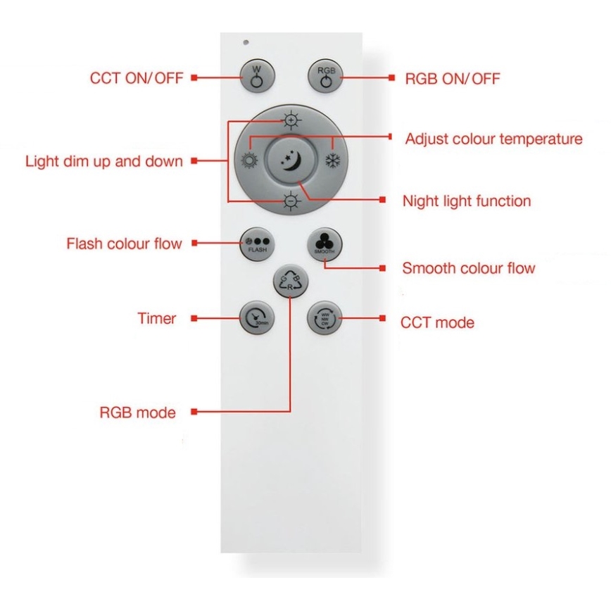 Telefunken 318806TF - LED RGBW Himmennettävä kattovalo LED/24W/230V 3000-6500K + kauko-ohjaus